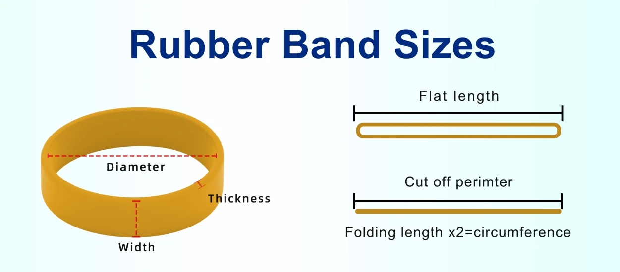 Rubber Band Size Rubber Band Size